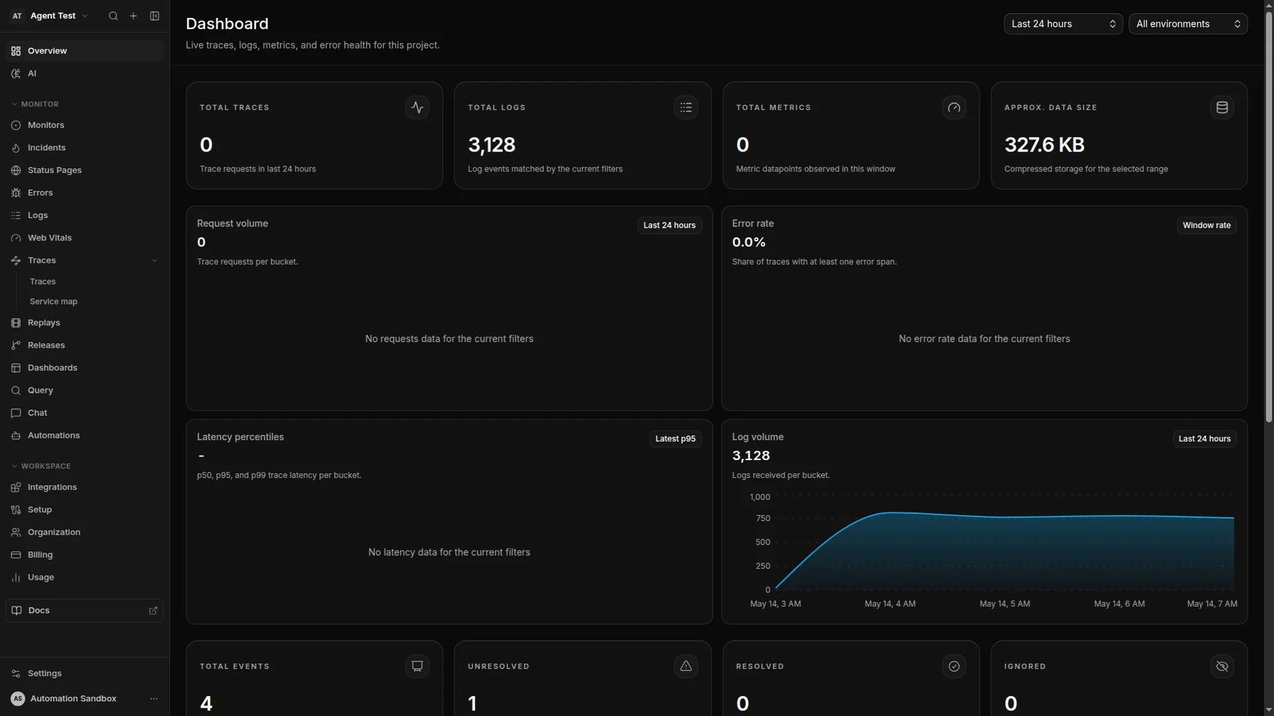 Squasher dashboard with correlated telemetry panels